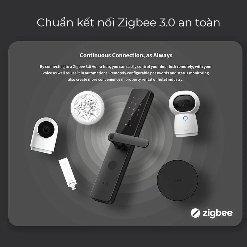 Khóa Thông Minh Aqara A100 Zigbee ZNMS02ES 3