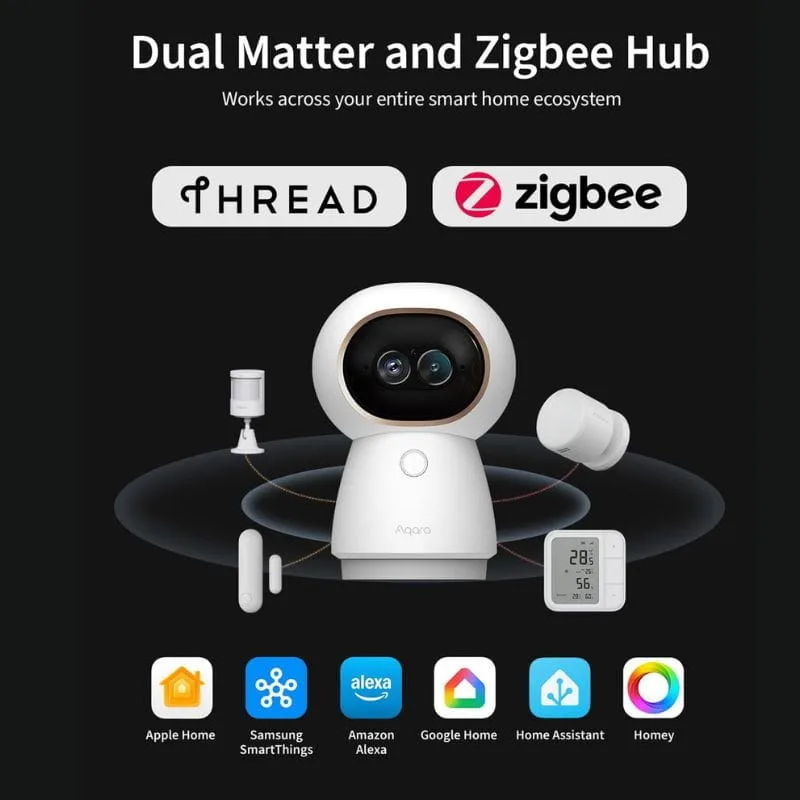 Camera AI tích hợp HUB trung tâm Aqara G350 CH-C14D 3