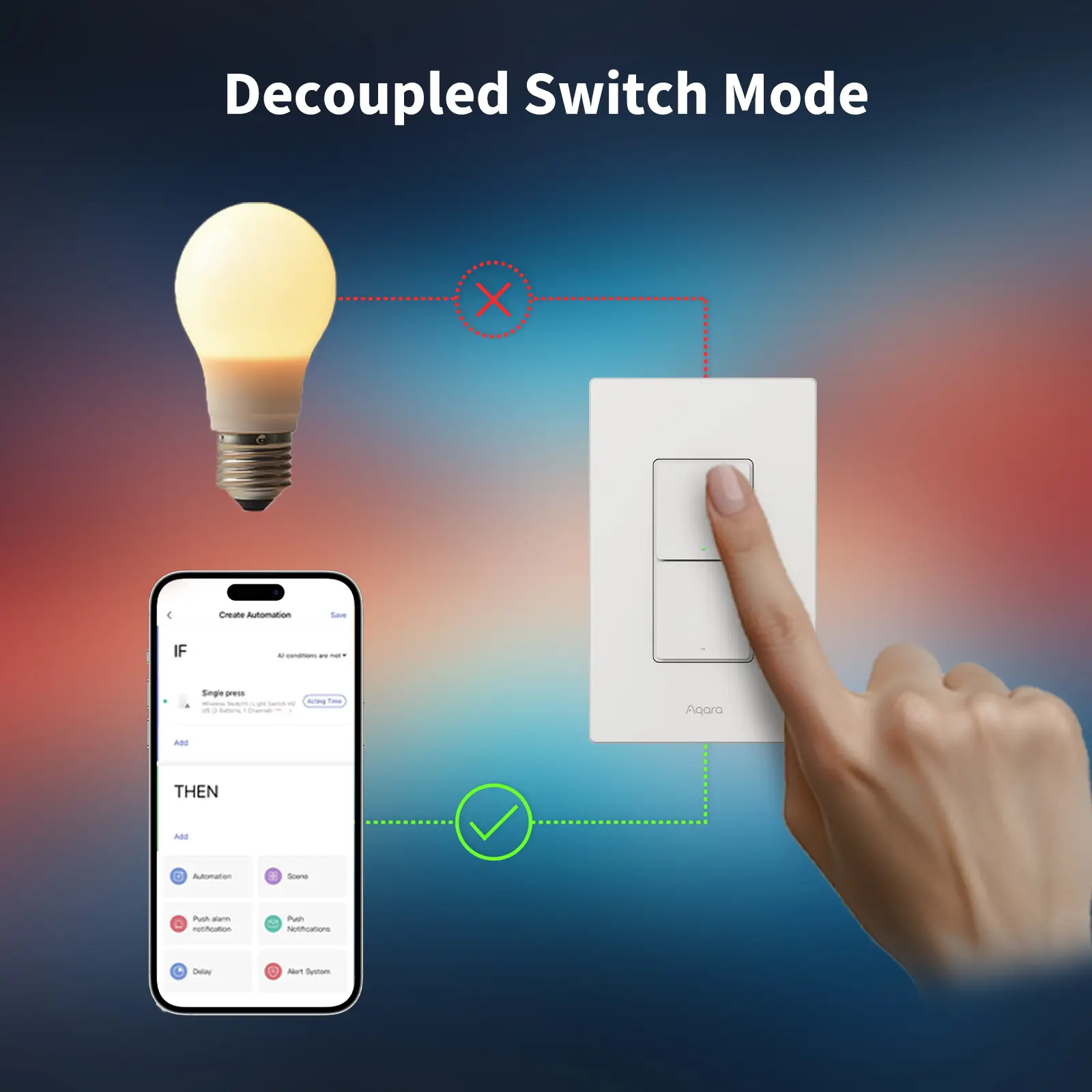 Công tắc thông minh Aqara H2 Light Switch US 5