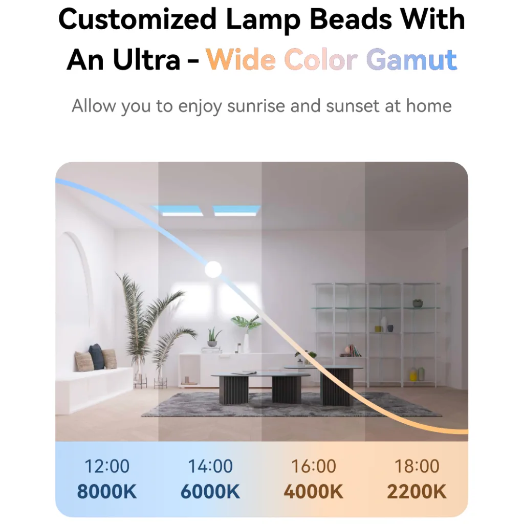 Cửa sổ trời nhân tạo Yeelight Pro Skylight P21 2