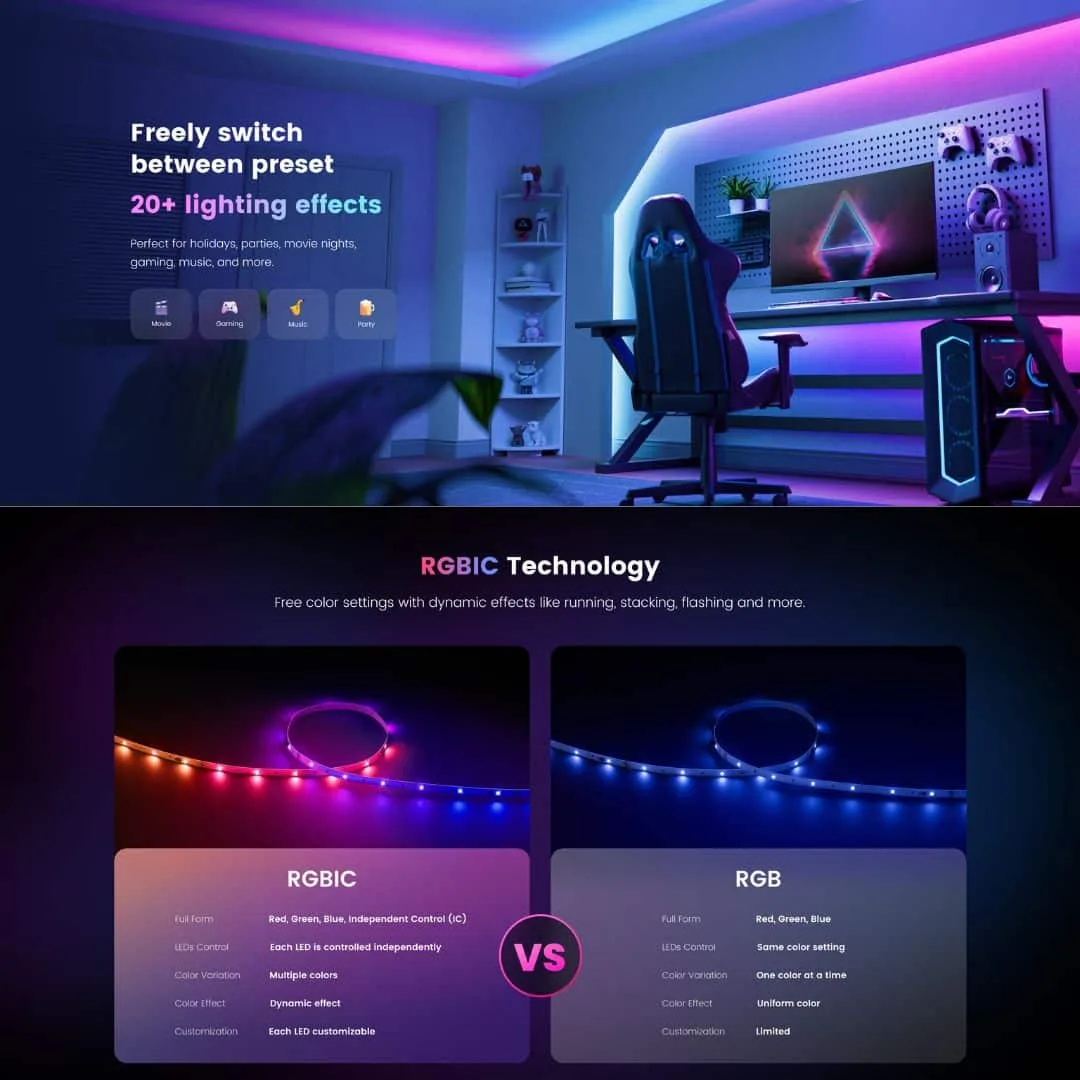 Đèn led dây Yeelight Aurora RGBIC 3