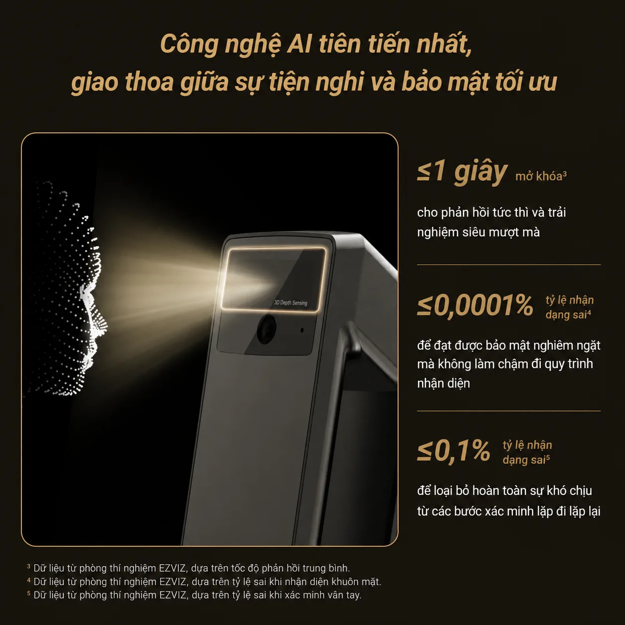 Khóa cửa thông minh EZVIZ Y3000FVP Plus, nhận diện Face ID, tĩnh mạch lòng bàn tay 6