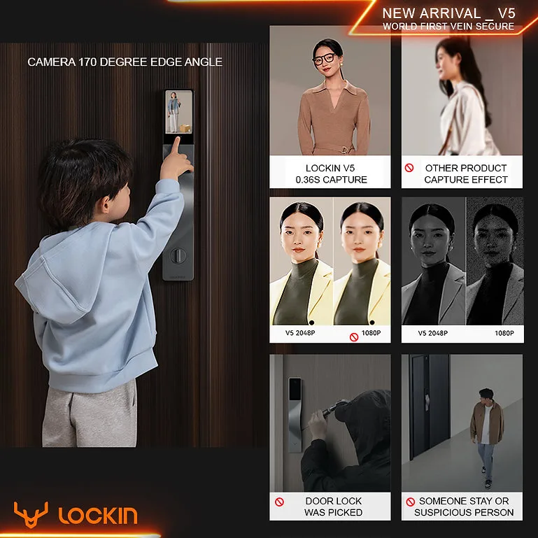 Khoá cửa thông minh Lockin V5 Max 6