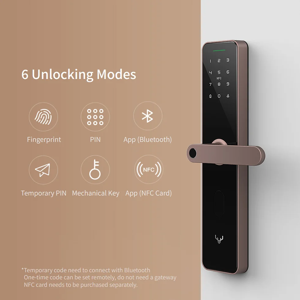 Khóa cửa thông minh Xiaomi Lockin X1 3