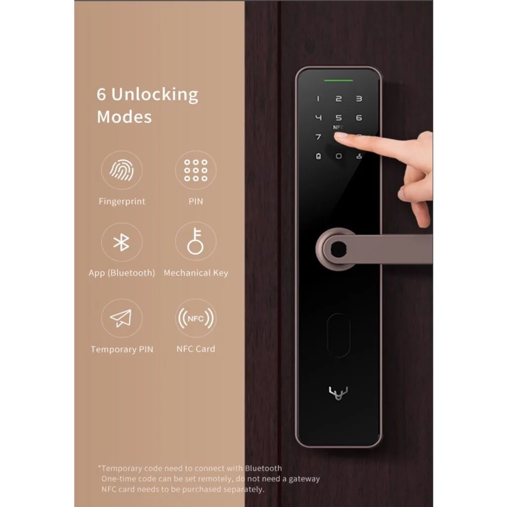 Khóa cửa thông minh Xiaomi Lockin X1 6