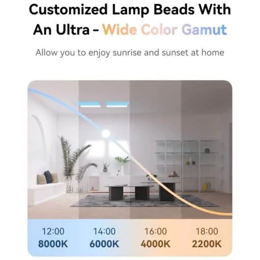 Cửa sổ trời nhân tạo Yeelight Pro Skylight P21 4